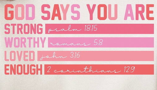God says you are…